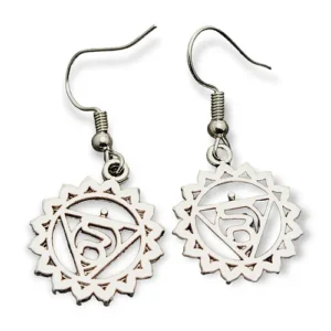 Throat Chakra Earrings